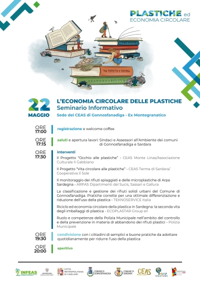 Ceas Monte Linas - Seminario Informativo Economia Circolare Delle Plastiche